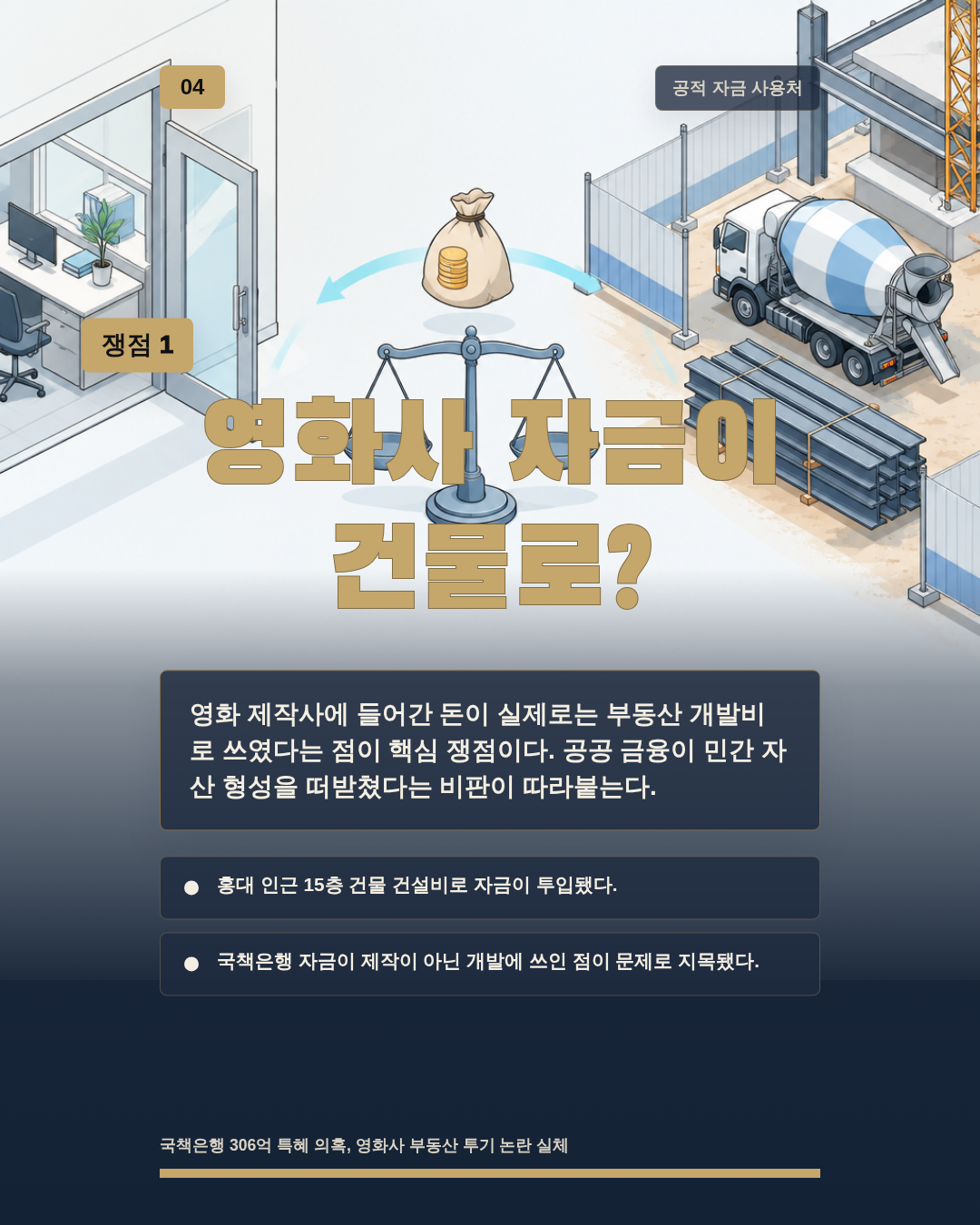 영화사 자금이 건물로?