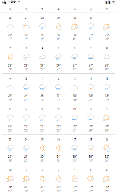 장가계 6월 날씨 정보와 옷차림 여행 팁