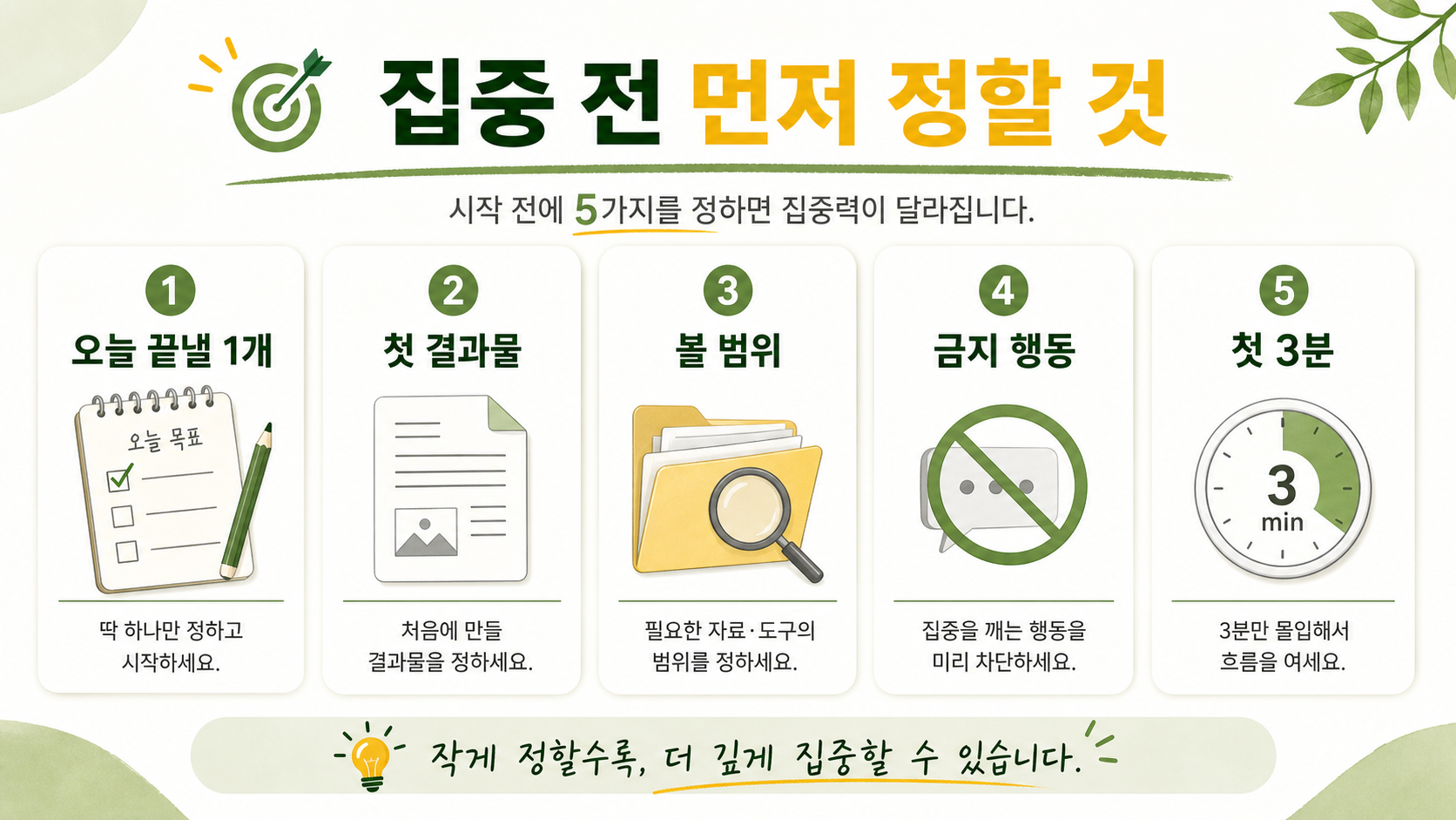 집중이 안 될 때 타이머 전에 정할 기준을 정리한 인포그래픽