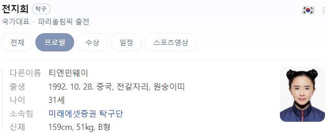 파리올림픽 탁구 국가대표팀 선수, 경기 결과, 일정, 중계