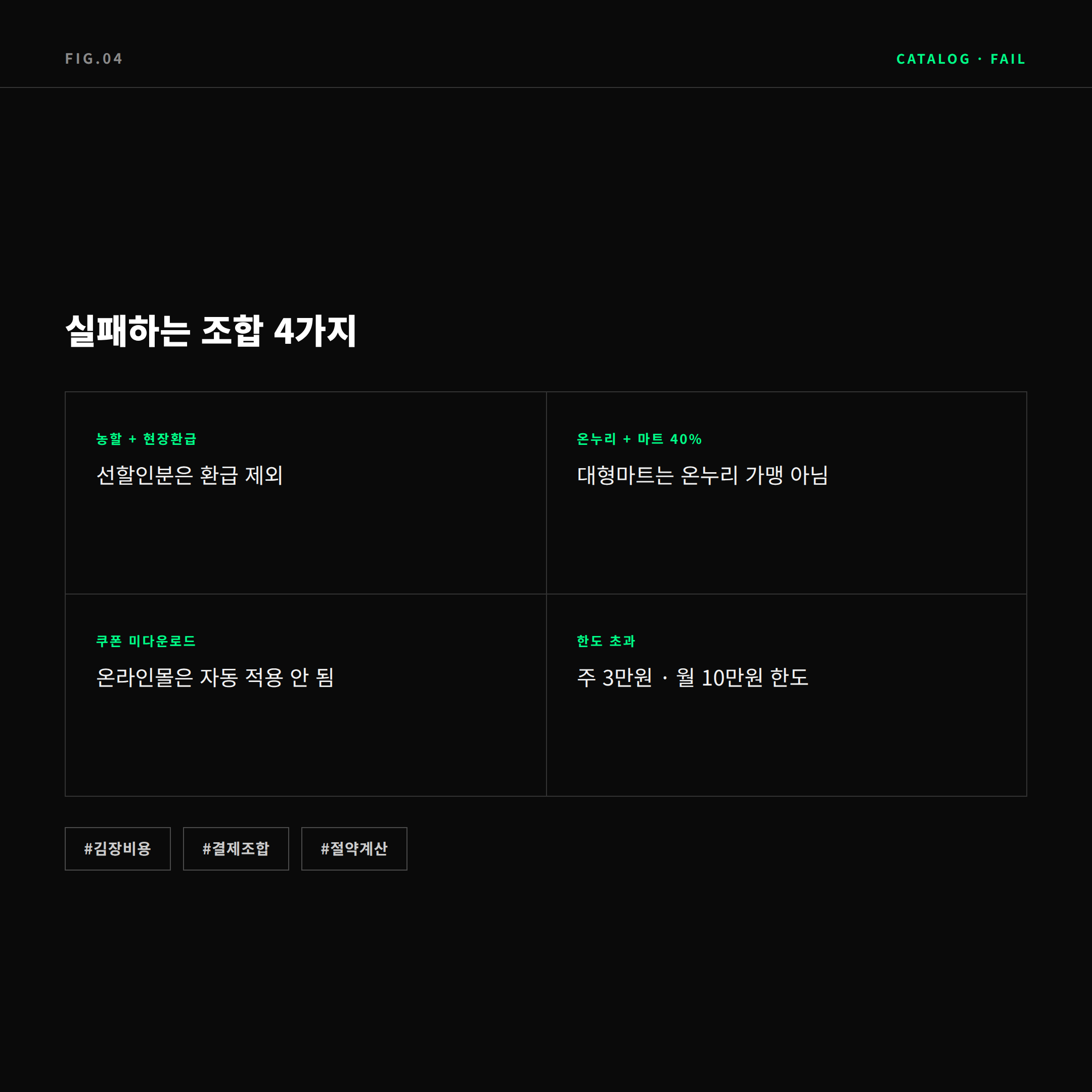 김장 결제 조합 실패 유형 4가지 정리