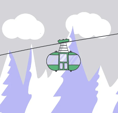 통영케이블카 이용요금&amp;#44; 운행시간(예약&amp;#44; 소요시간)