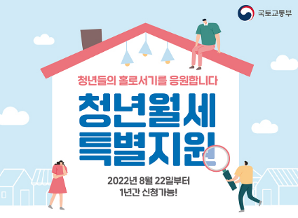 청년월세지원 20만원, 신청방법