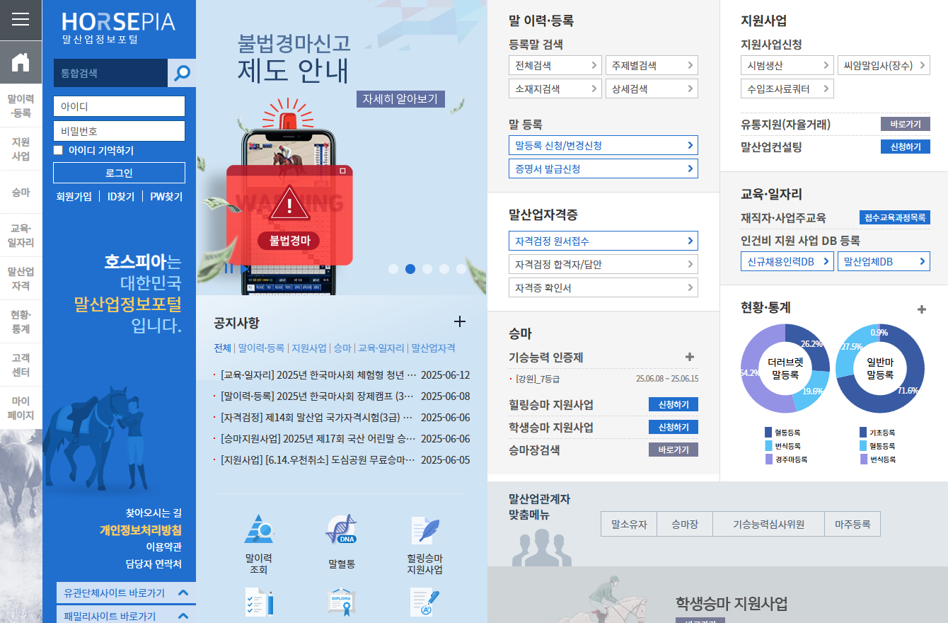 전액 무료 혜택도! 기초생활수급자 등 위한 따뜻한 승마 프로그램 - 나주시청