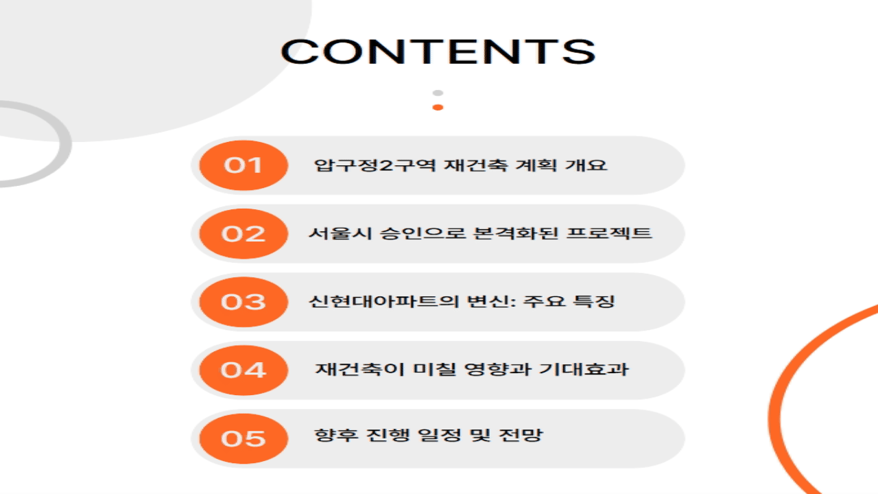 압구정 신현대