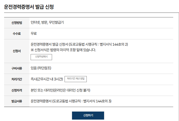 운전경력증명서 인터넷발급 방법 완벽 가이드
