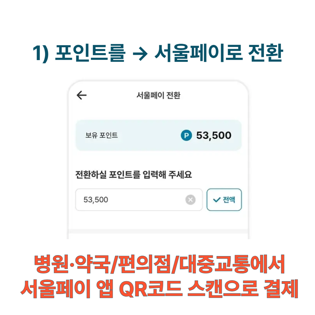손목닥터9988 포인트 사용