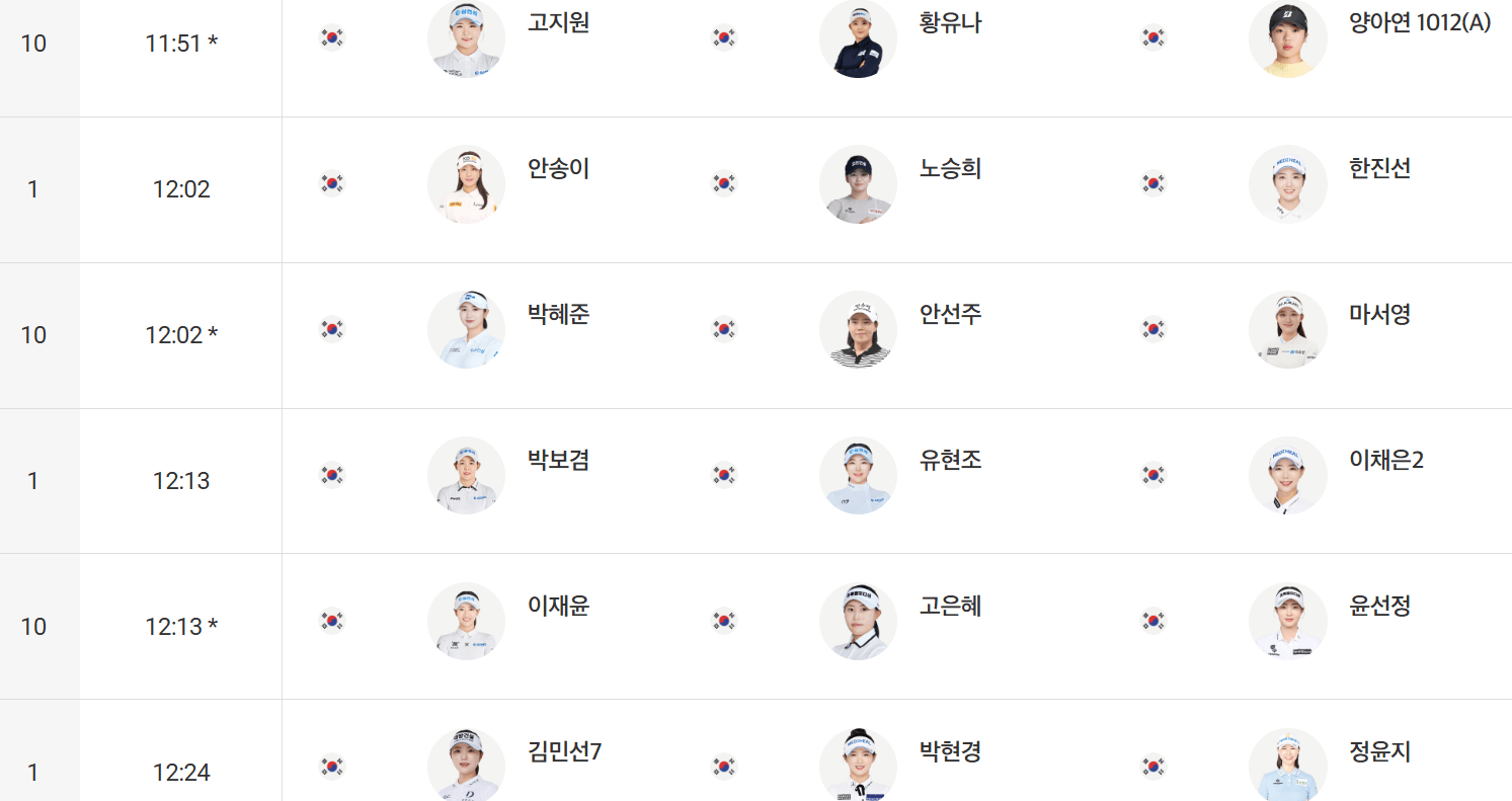 KLPGA 2025 더헤븐 마스터즈 티켓 주차장 교통편 완벽정리