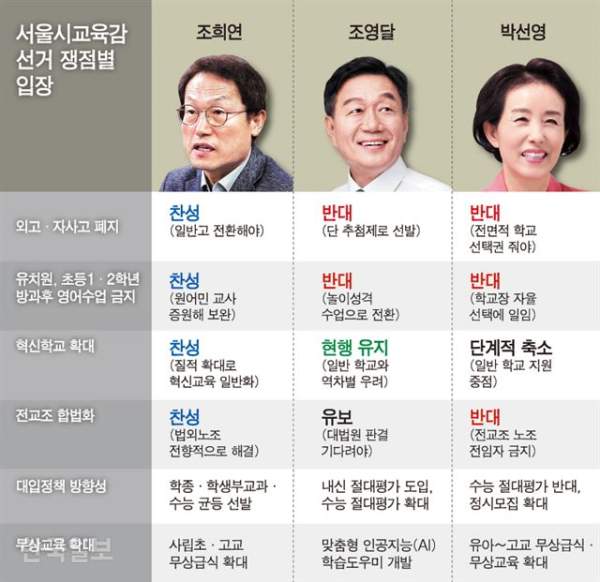 박선영 진실화해 위원장 프로필
