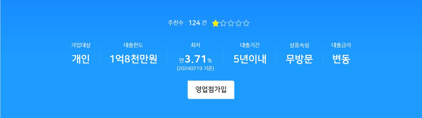 농협은행 샐러리맨 우대대출