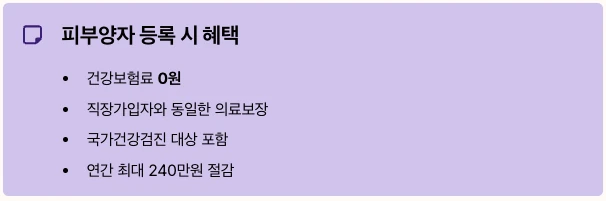 건강보험 피부양자 등록시 혜택 정리