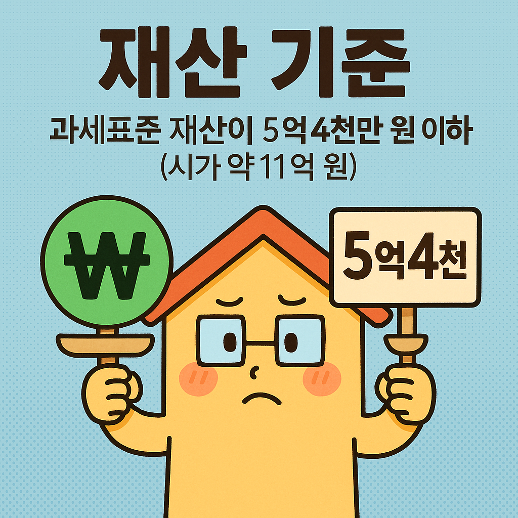 재난적 의료비&amp;#44; 고액병원비 지원&amp;#44; 암 치료비&amp;#44; 희귀질환 수술비&amp;#44; 비급여 지원제도&amp;#44; 건강보험공단&amp;#44; 중증질환자 의료비&amp;#44; 의료비 보조금&amp;#44; 정부 의료비 지원&amp;#44; 의료취약계층 지원 