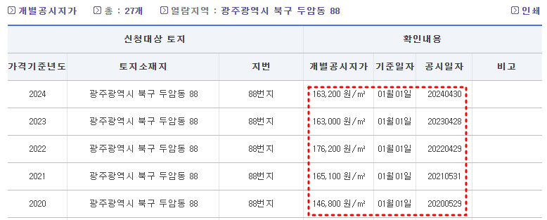일사편리 개별공시지가 조회