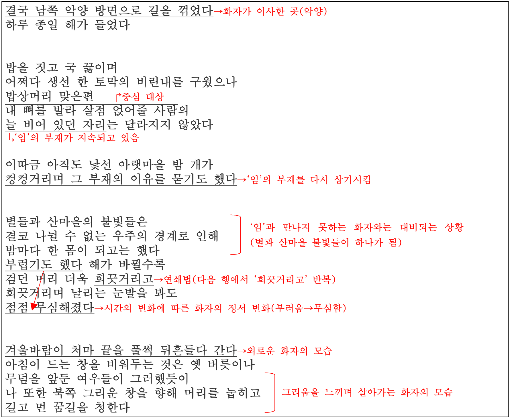 박남준 이사&#44; 악양