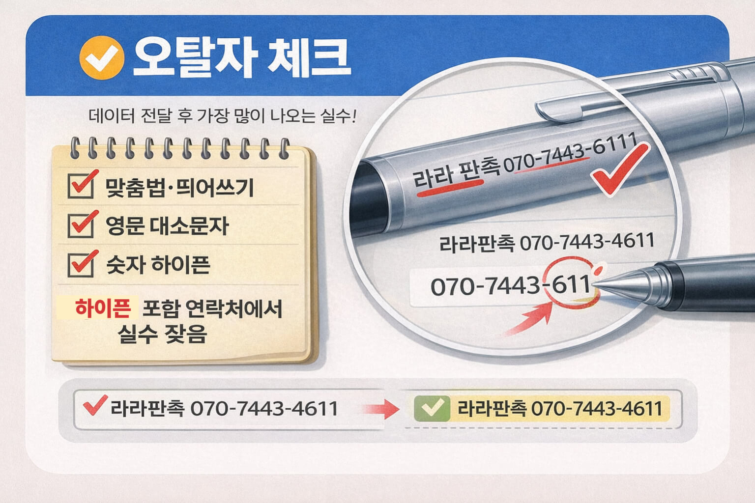전화번호·영문 표기 포함 오탈자 점검 예시
