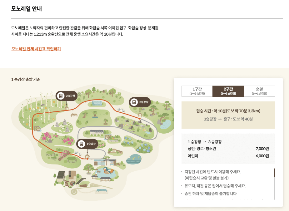 화담숲 벚꽃축제