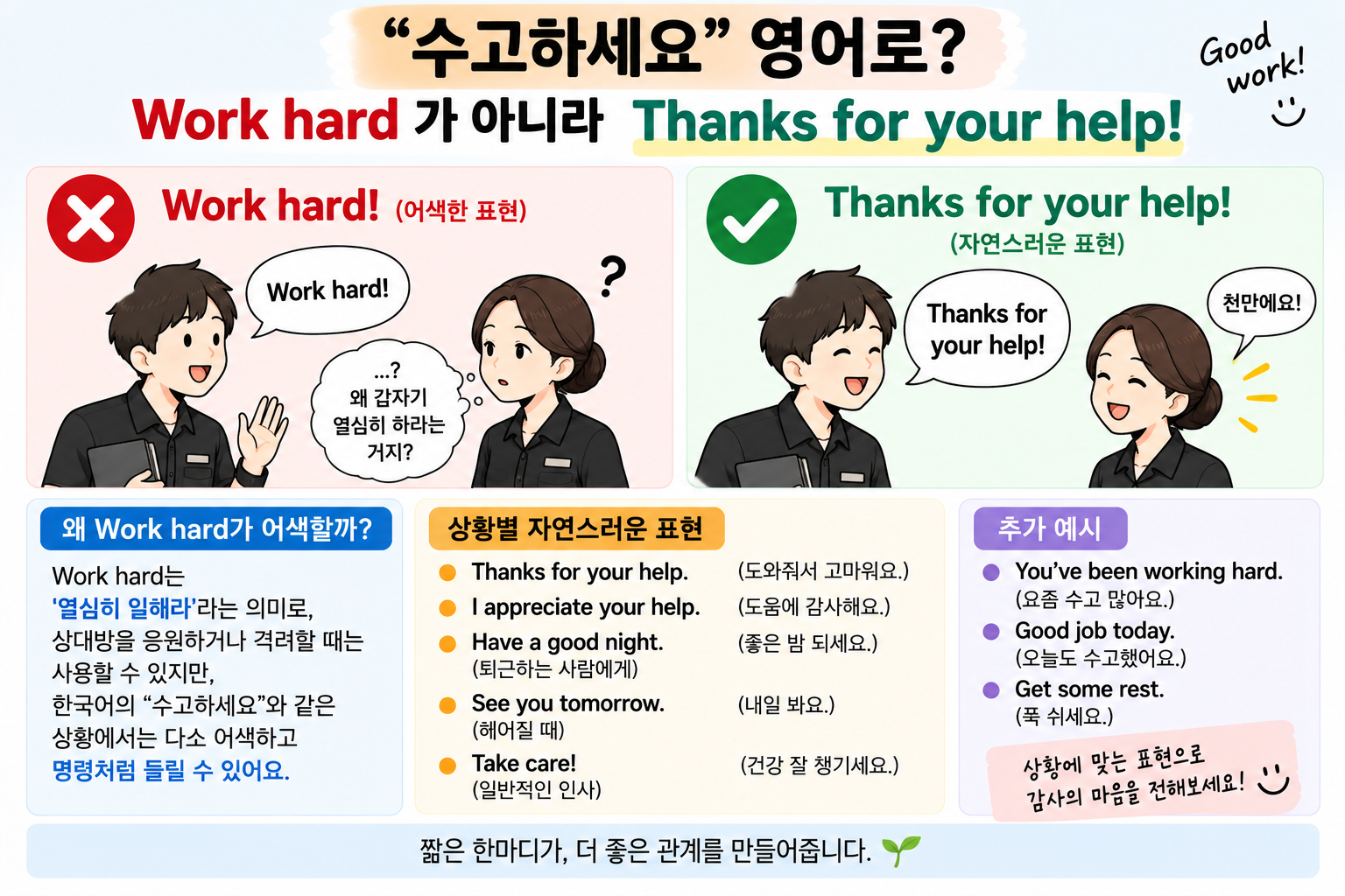 수고하세요 영어로