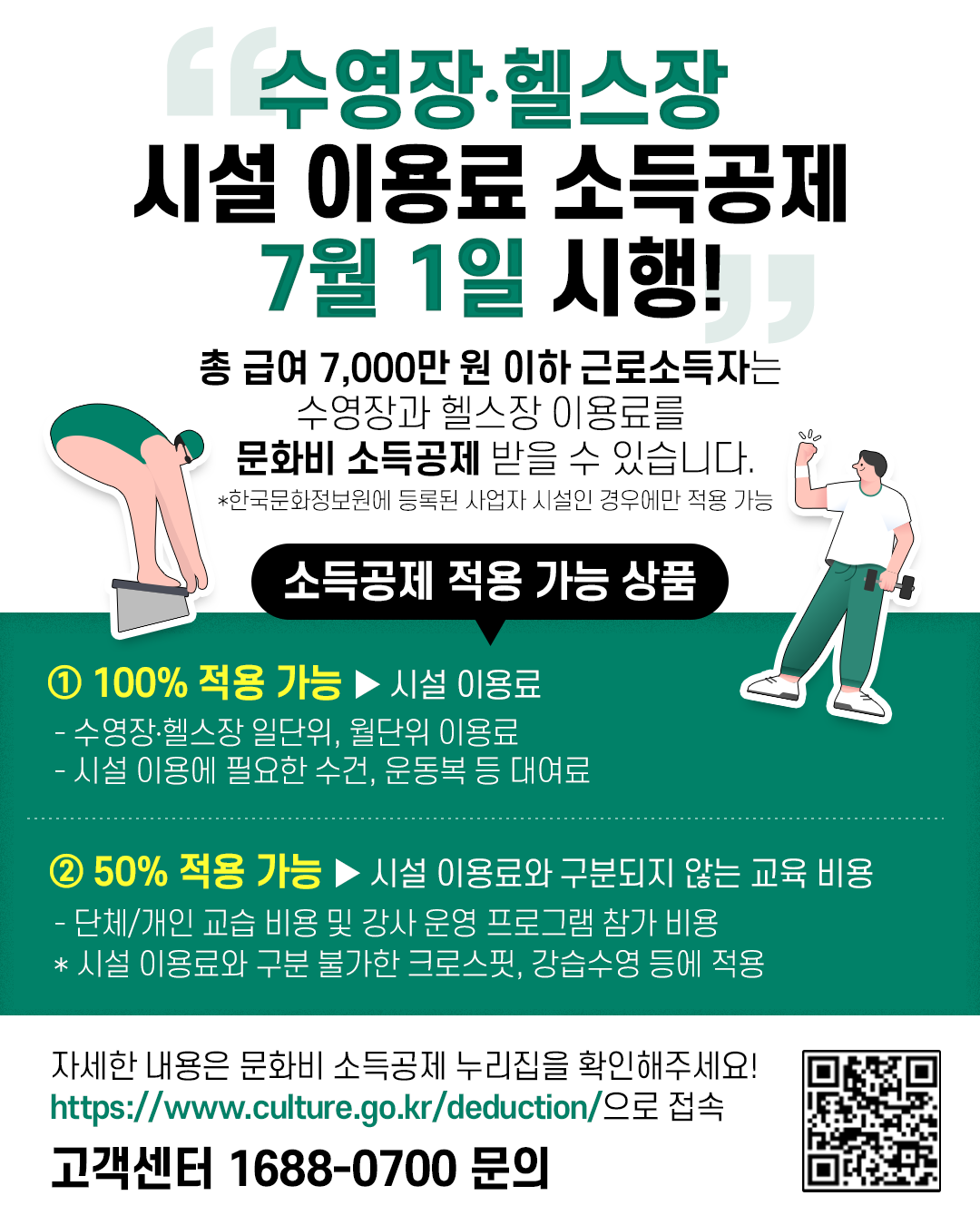 헬스장·수영장에서 운동하고, 소득공제 혜택 누리자