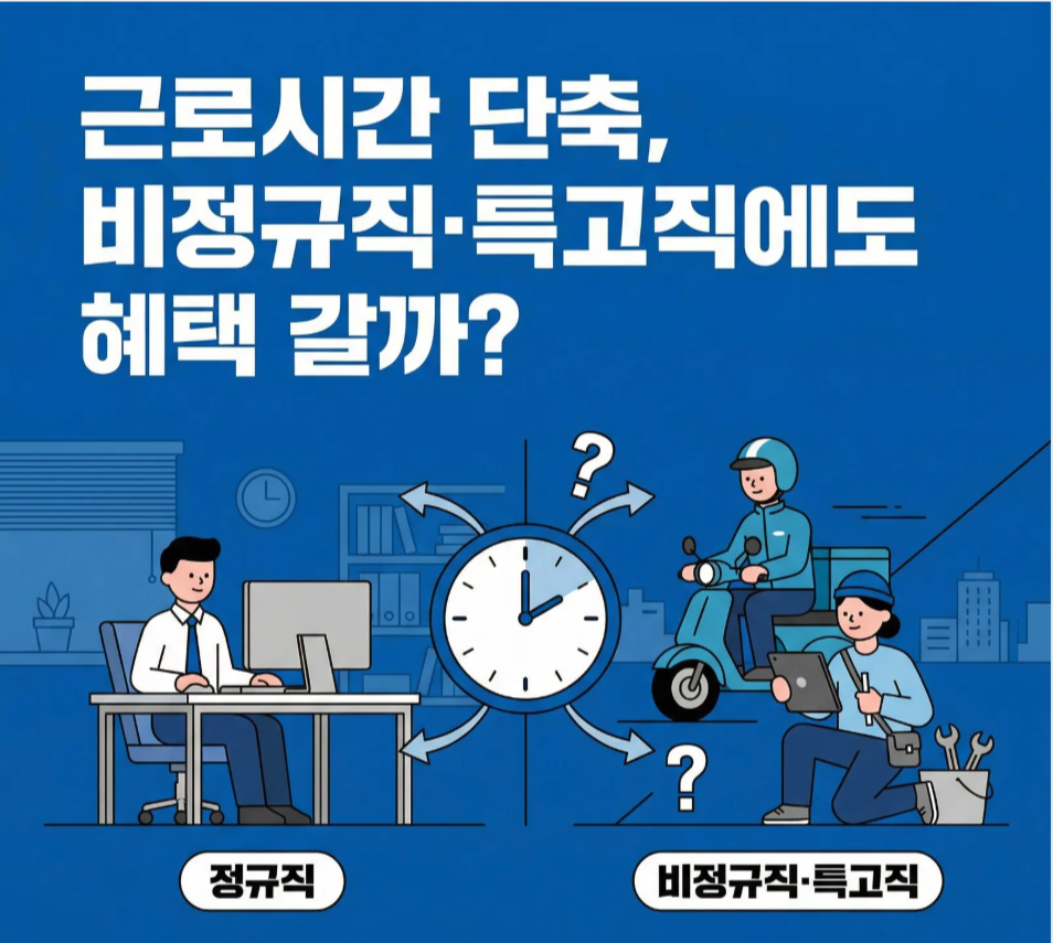 실근로시간 단축법, 반차 제도화, 주 4.5일제, 근로시간 단축, 노동시간 정책, 근로자의 권리, 생활법률정보