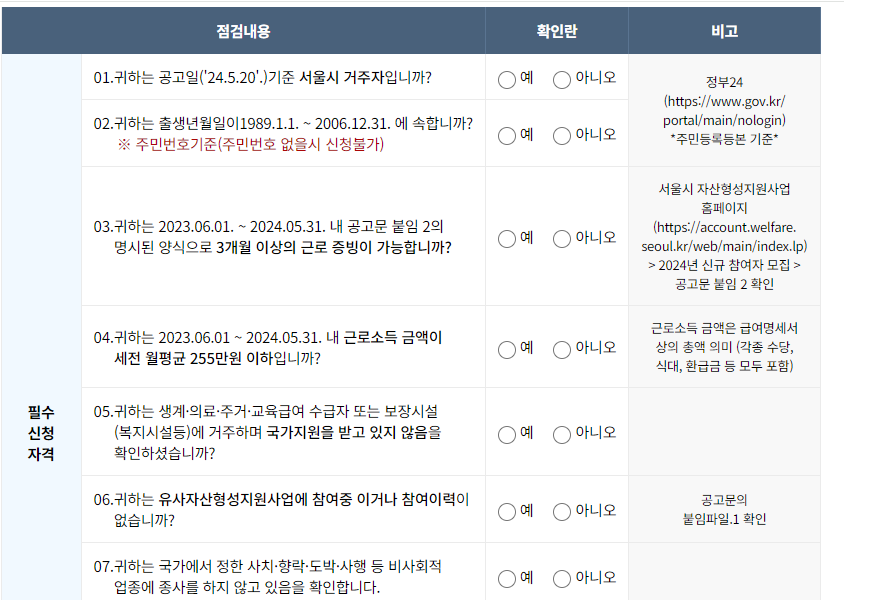 2024 서울 희망두배 청년통장 신청자격, 신청방법, 금리 총정리