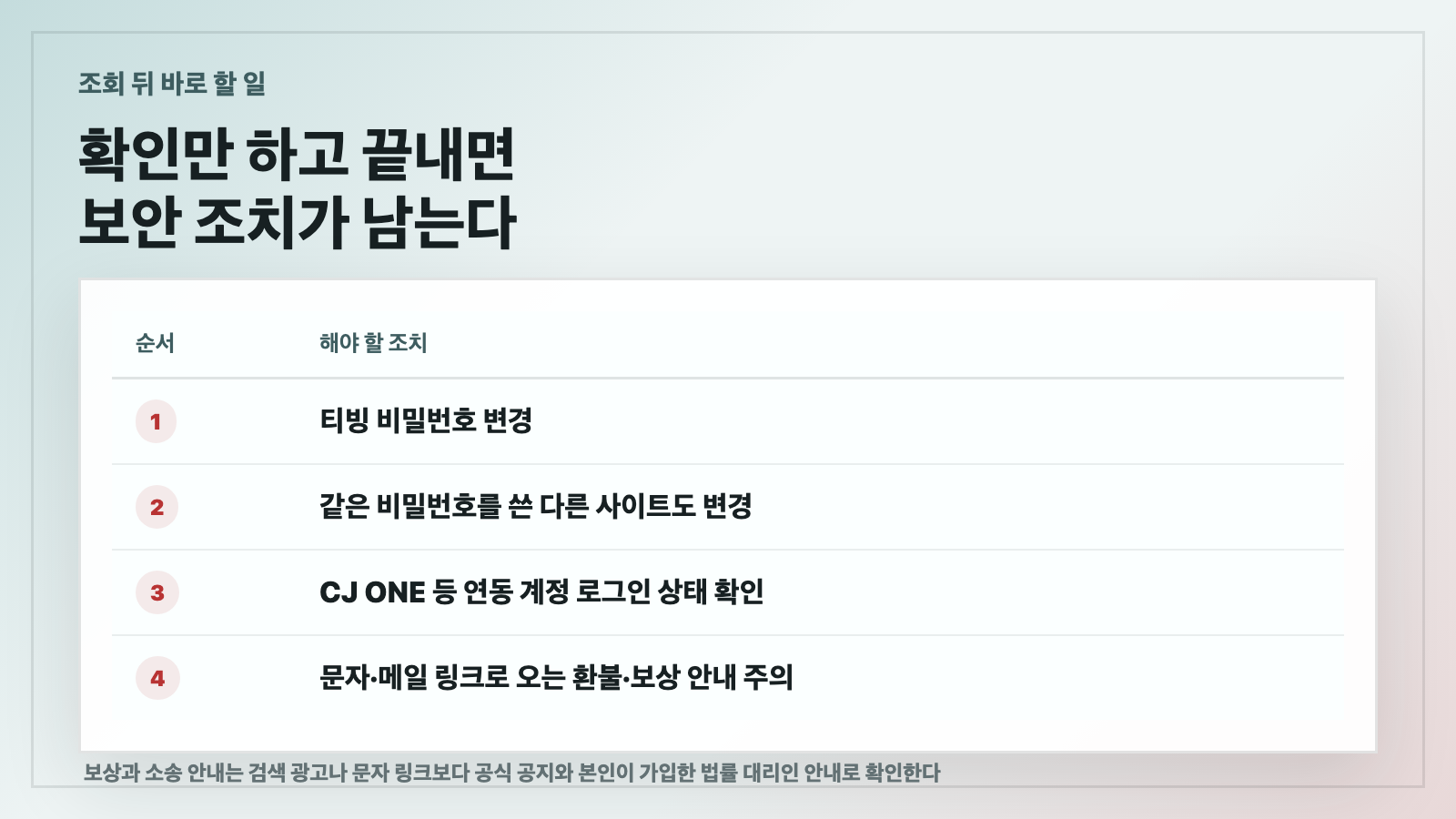 티빙 개인정보 유출 조회 뒤 해야 할 조치를 정리한 카드