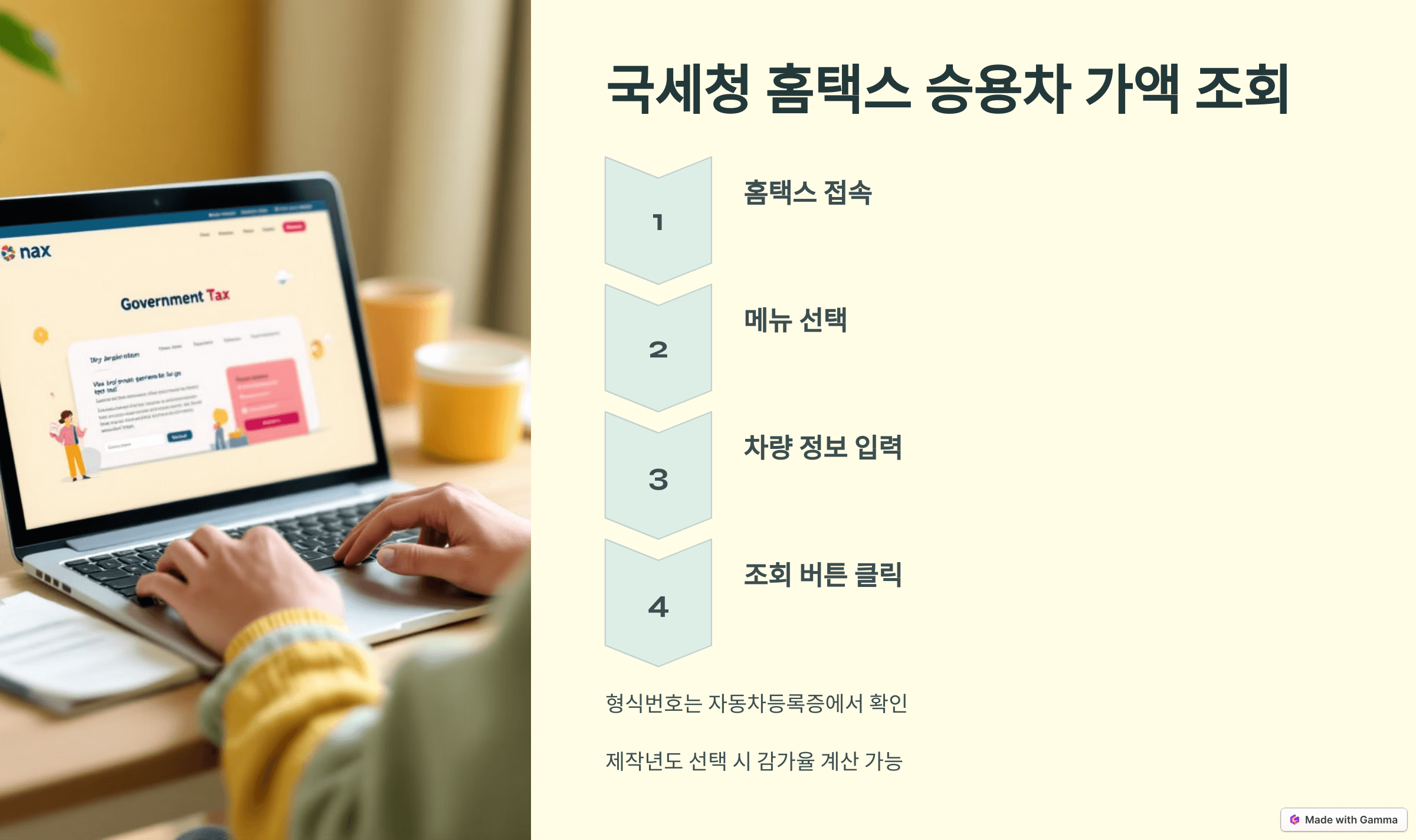 2025년 자동차 차량가액 조회 완벽 가이드