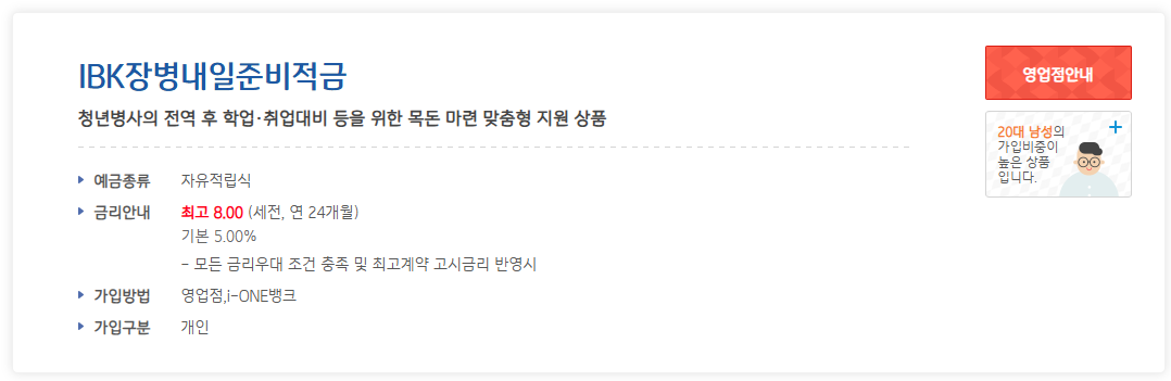 장병내일준비적금 2025 완벽 가이드