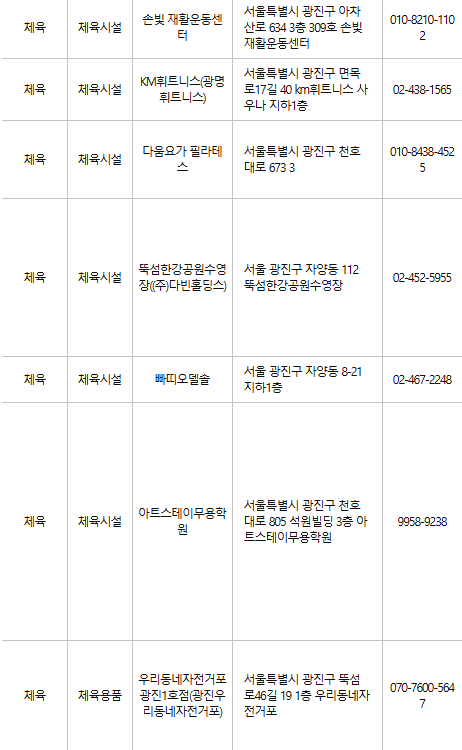 광진구 문화누리카드 사용처