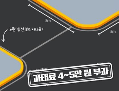 불법 주정차 주민신고제