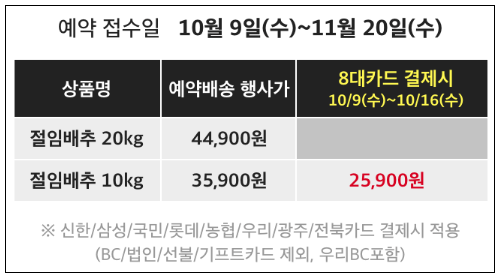 홈플러스 절임배추 사전예약 픽업 및 배송 구매금액 차이