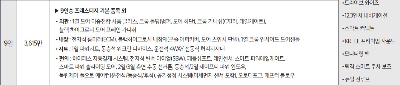 카니발가격표-노블레스