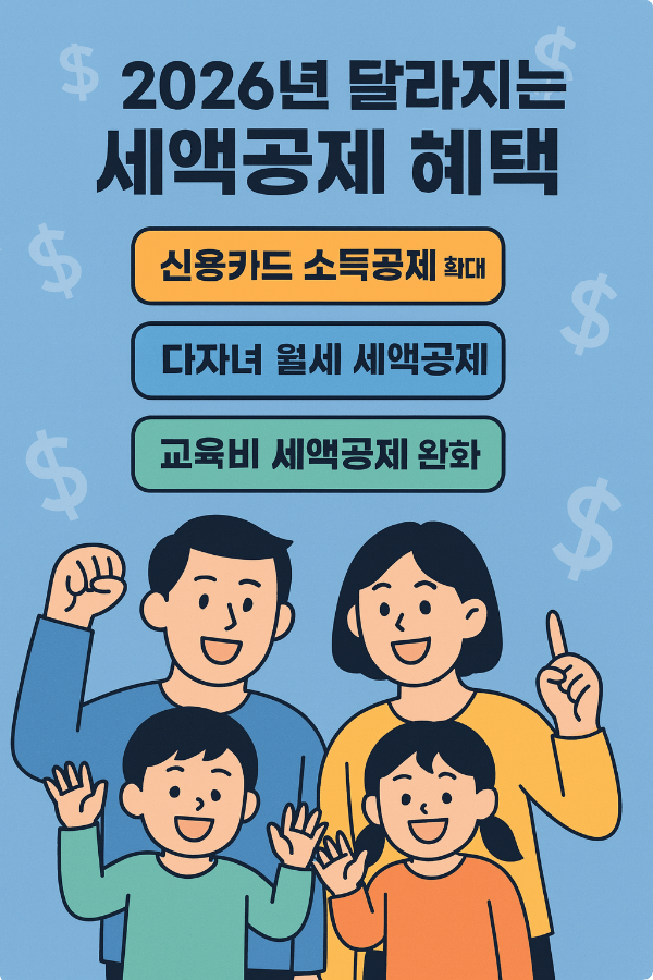 개편된 신용카드 소득공제