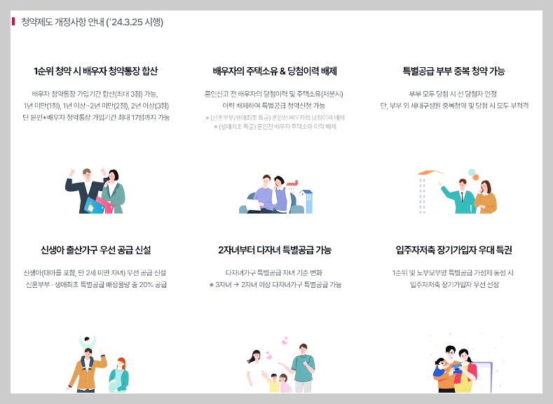 주변 인플라_2