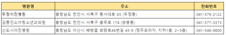 달빛어린이병원 위치
