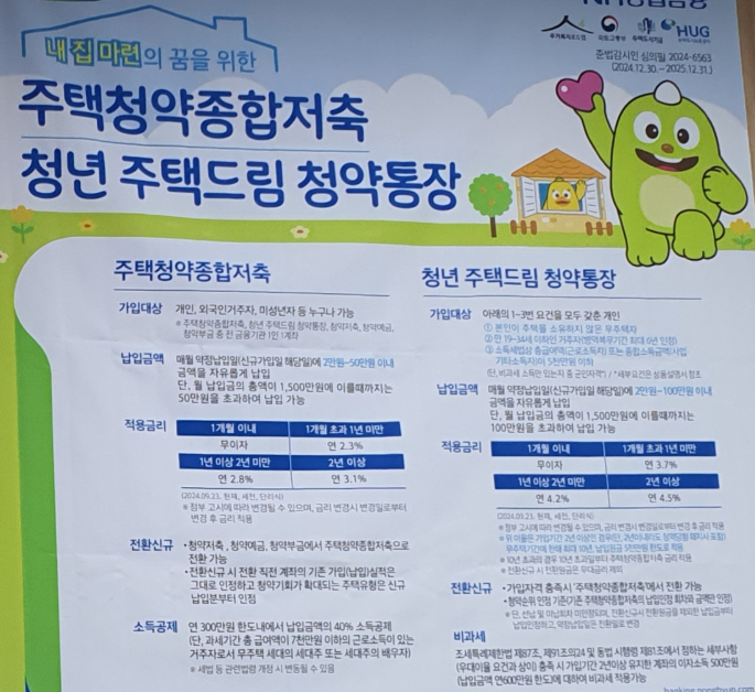주택청약 종합저축 이미지