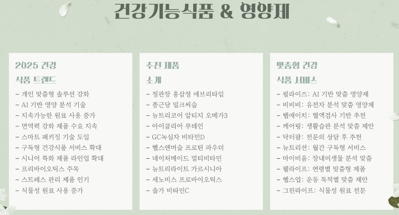 건강기능식품