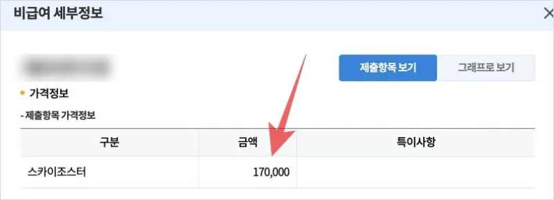 대상포진 스카이조스터 가격