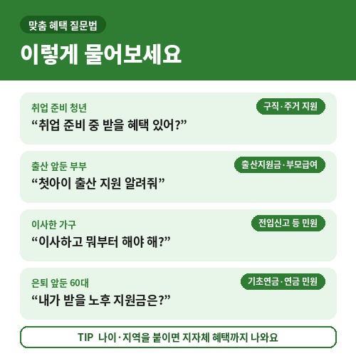AI 정부24 맞춤 혜택 질문 예시 청년 출산 이사 은퇴 상황별 추천