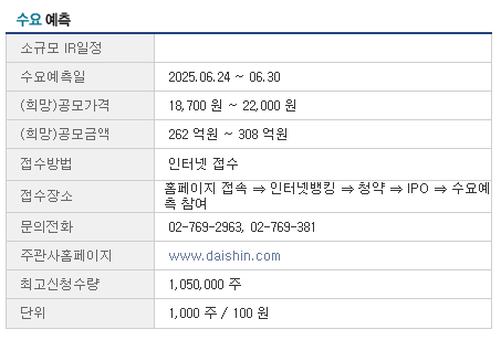 아우토크립트 공모주 청약일정 수요예측 공모가 상장일 총정리