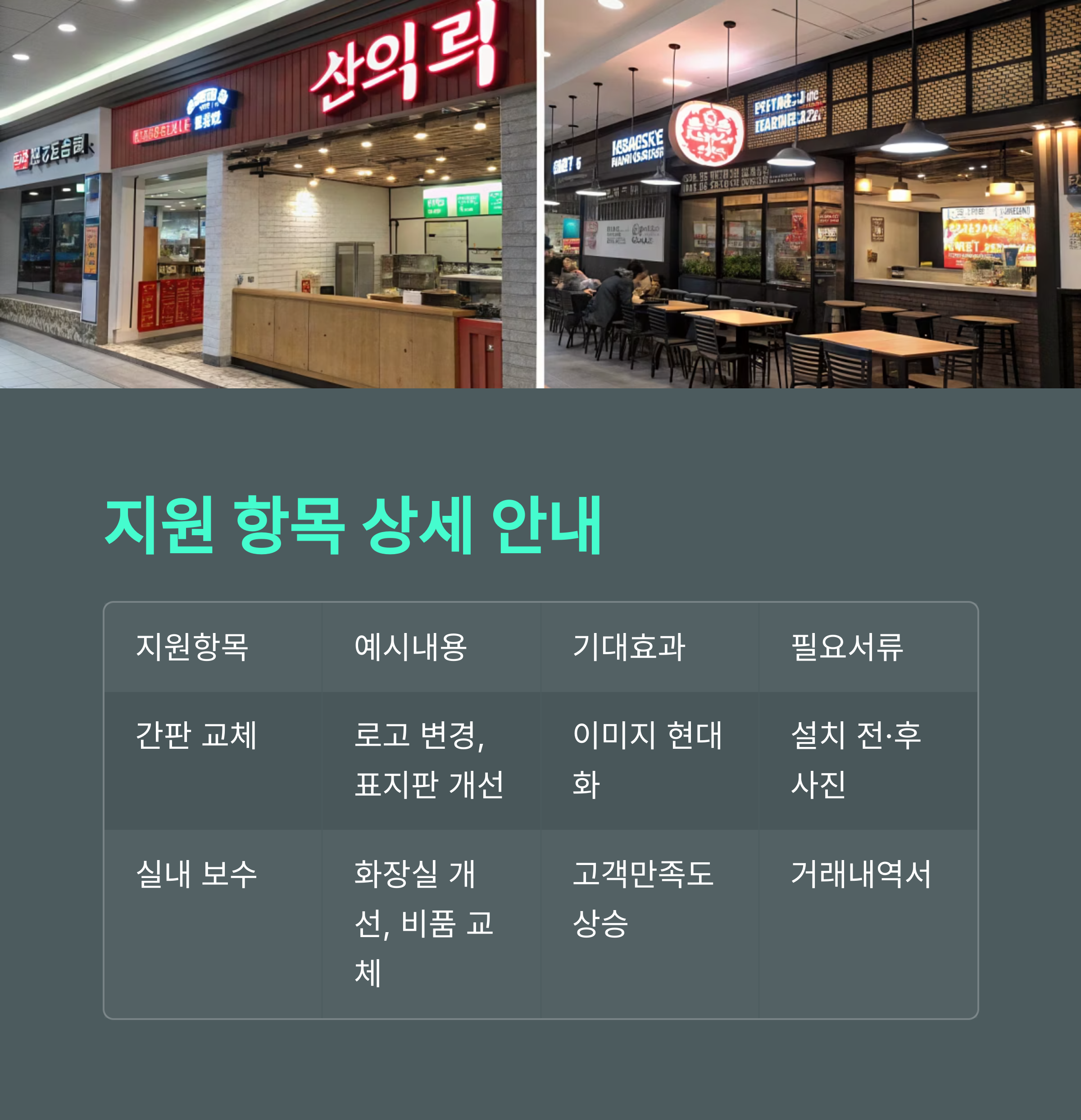 하나은행 소상공인 200만원 지원