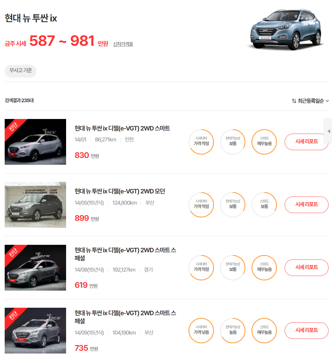 13-15년식 뉴 투싼 ix 중고차 시세