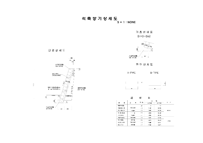 석축쌓기상세도