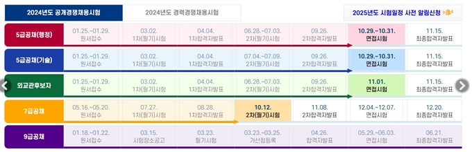 사이버국가고시센터 일정