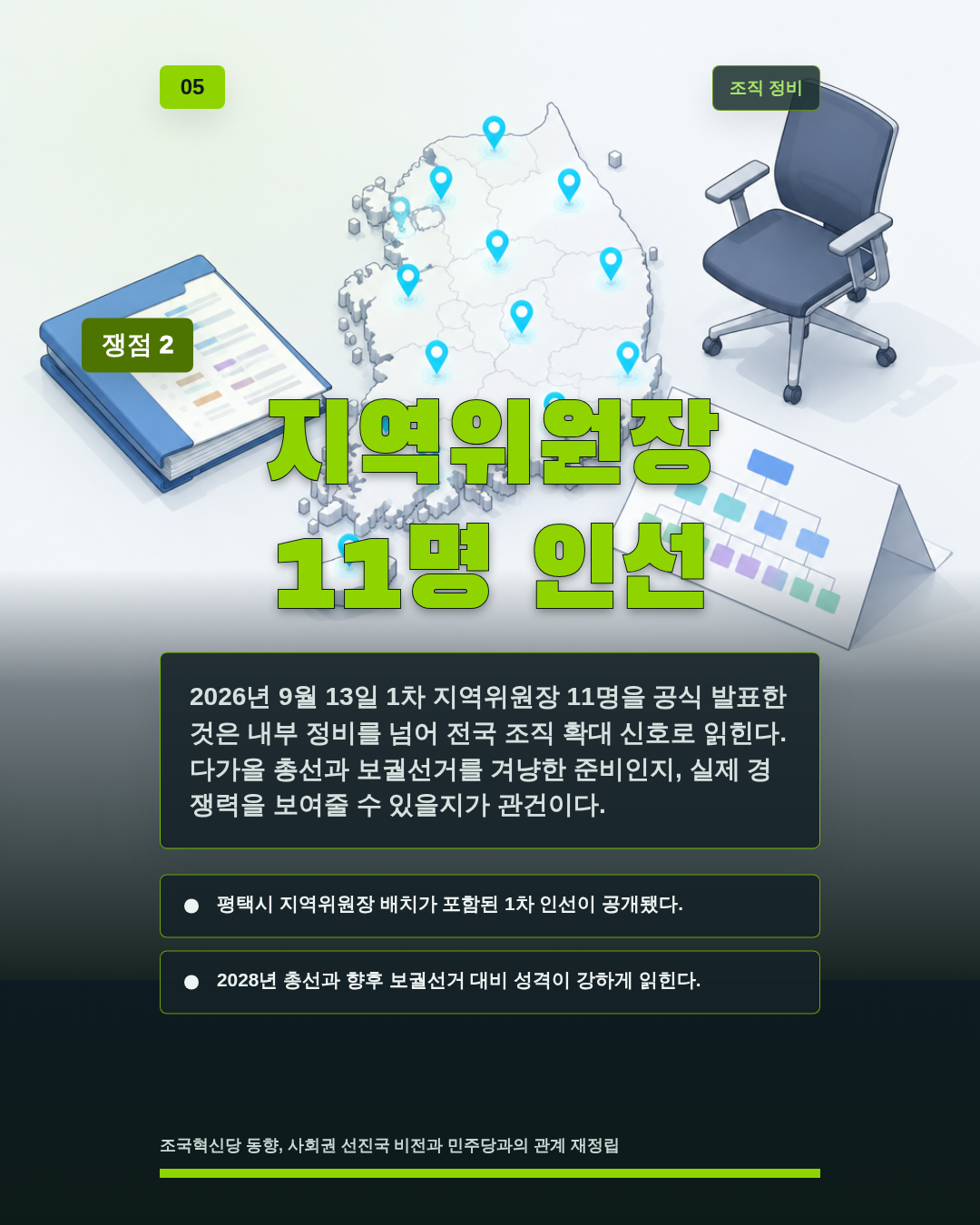 지역위원장 11명 인선