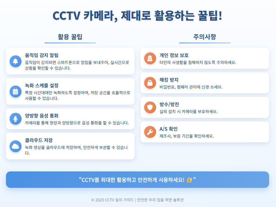 CCTV 활용 꿀팁