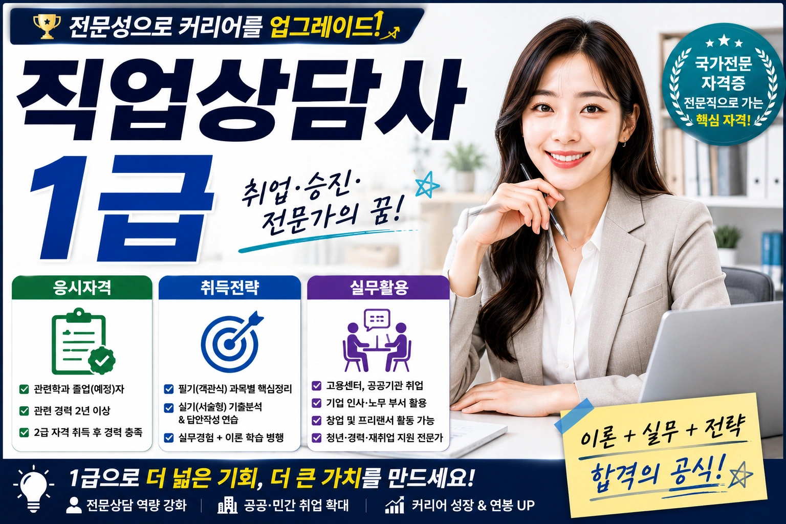 직업상담사 1급 (응시자격, 취득전략, 실무활용)