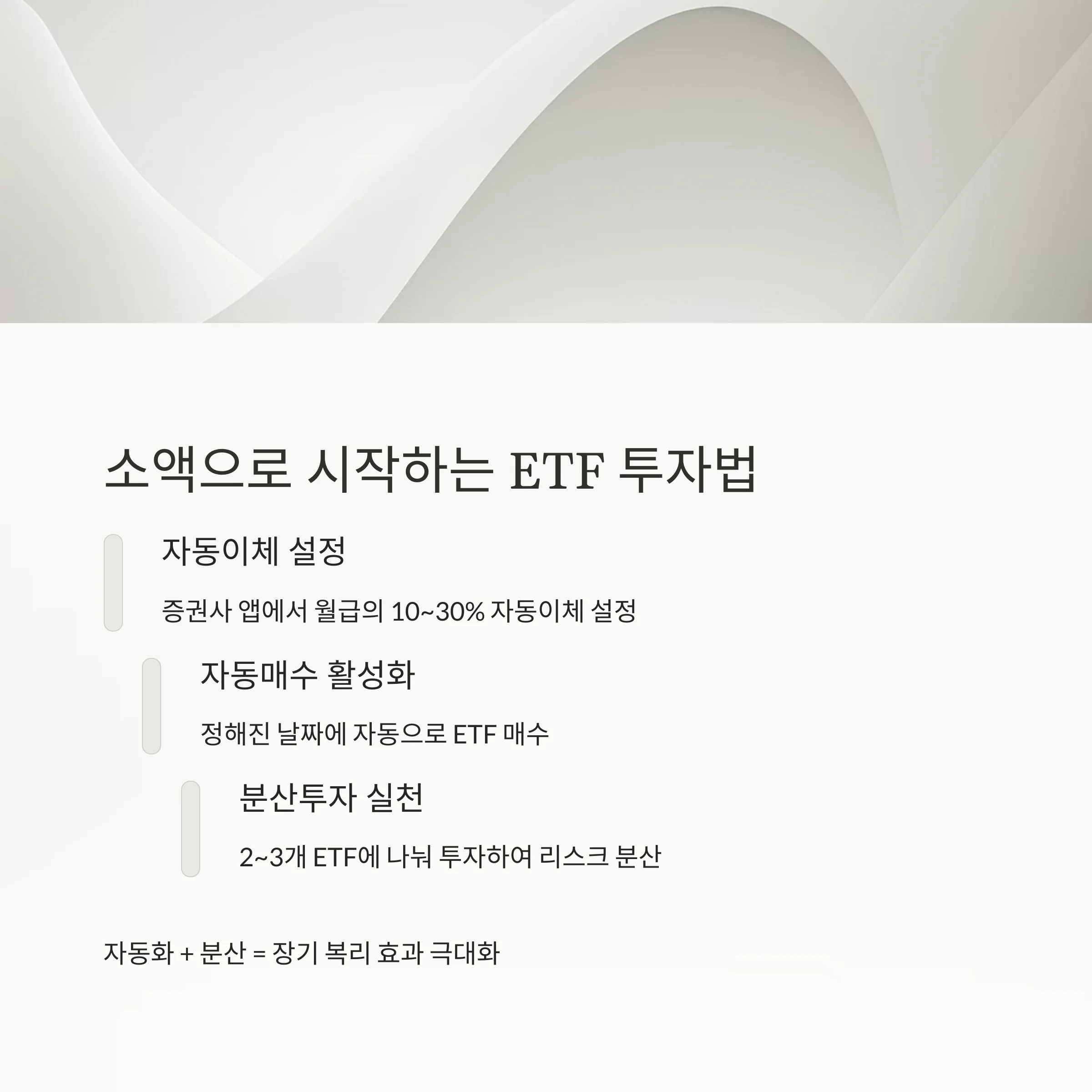 청년 재테크의 판을 바꾸는 ‘소액 ETF 투자