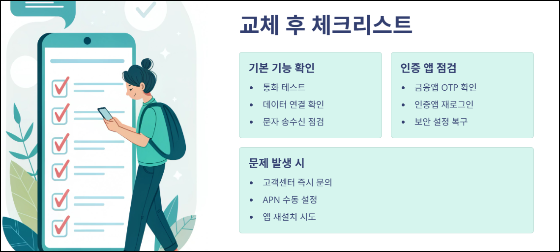SK 알뜰폰 유심 교체 후 체크리스트