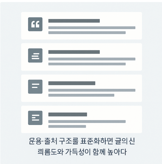 인용 부호와 출처 표기가 일정한 위치에 반복 배치된 여러 게시글 와이어프레임