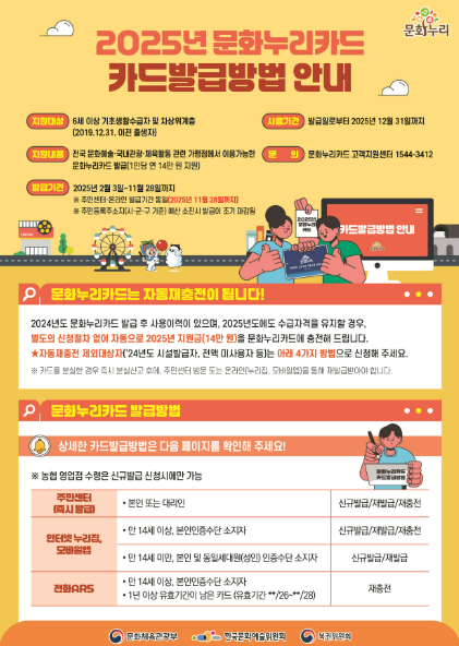 2025문화누리카드